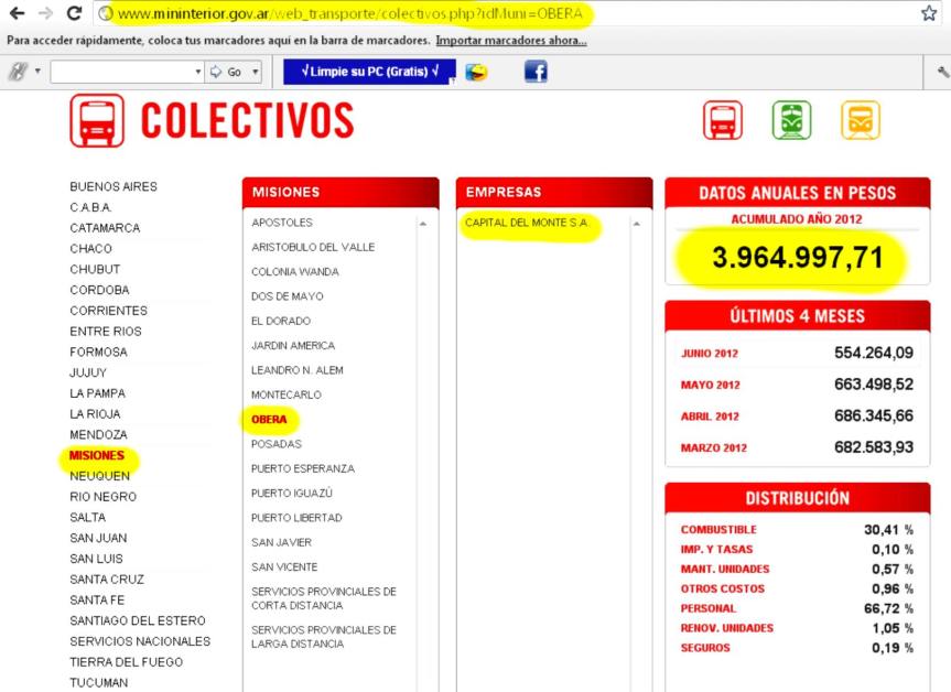 subsidios CM 4 millones