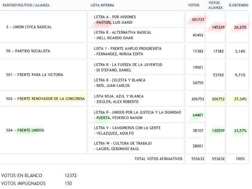 1094757_613690951986950_284307266_n