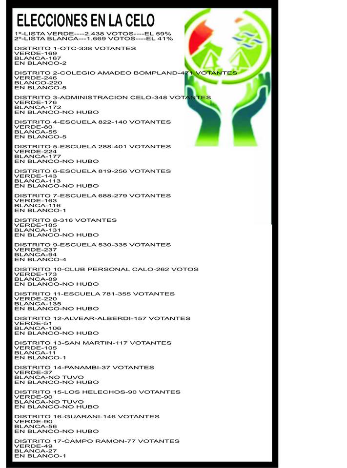 1374132_10201497740439807_969901260_n