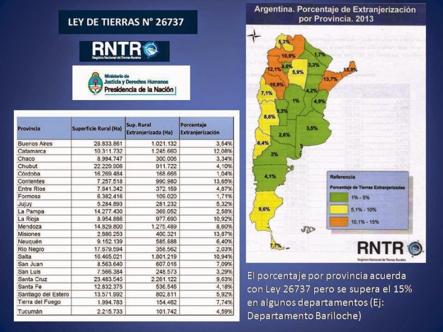 Resultado de imagen para Alto Paraná extranjerización de tierras