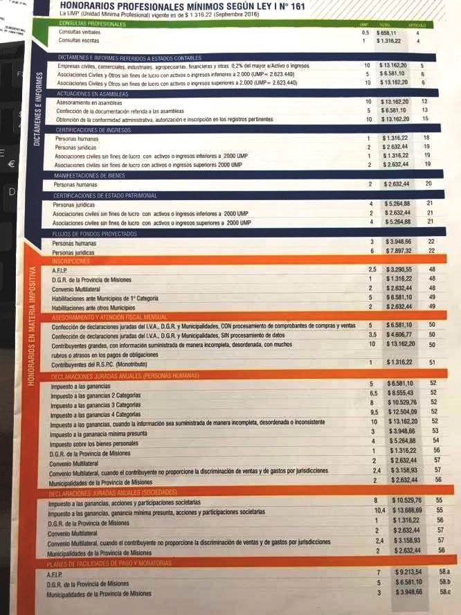 honorarios-cointadores