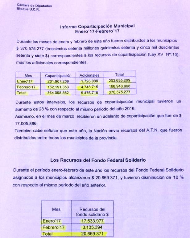 coparti enero y freb