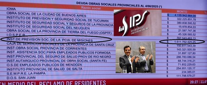 IPS Misiones le debe $1.511.762.425 al Garrahan, la segunda provincia con mayor&nbsp;deuda