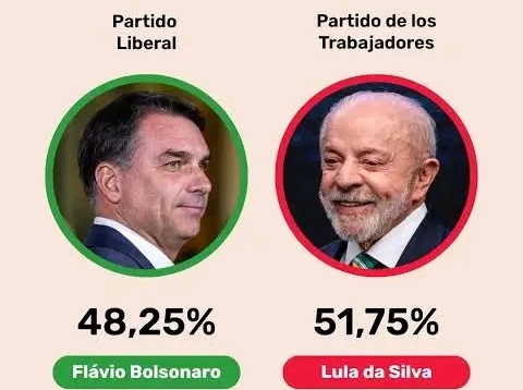 LULA SE MUEVE Y POR ESO NO SE&nbsp;OXIDA
